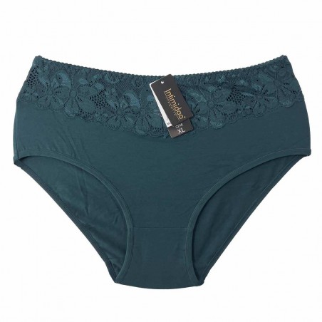 Intimidao panties C216