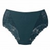 Intimidao panties C508